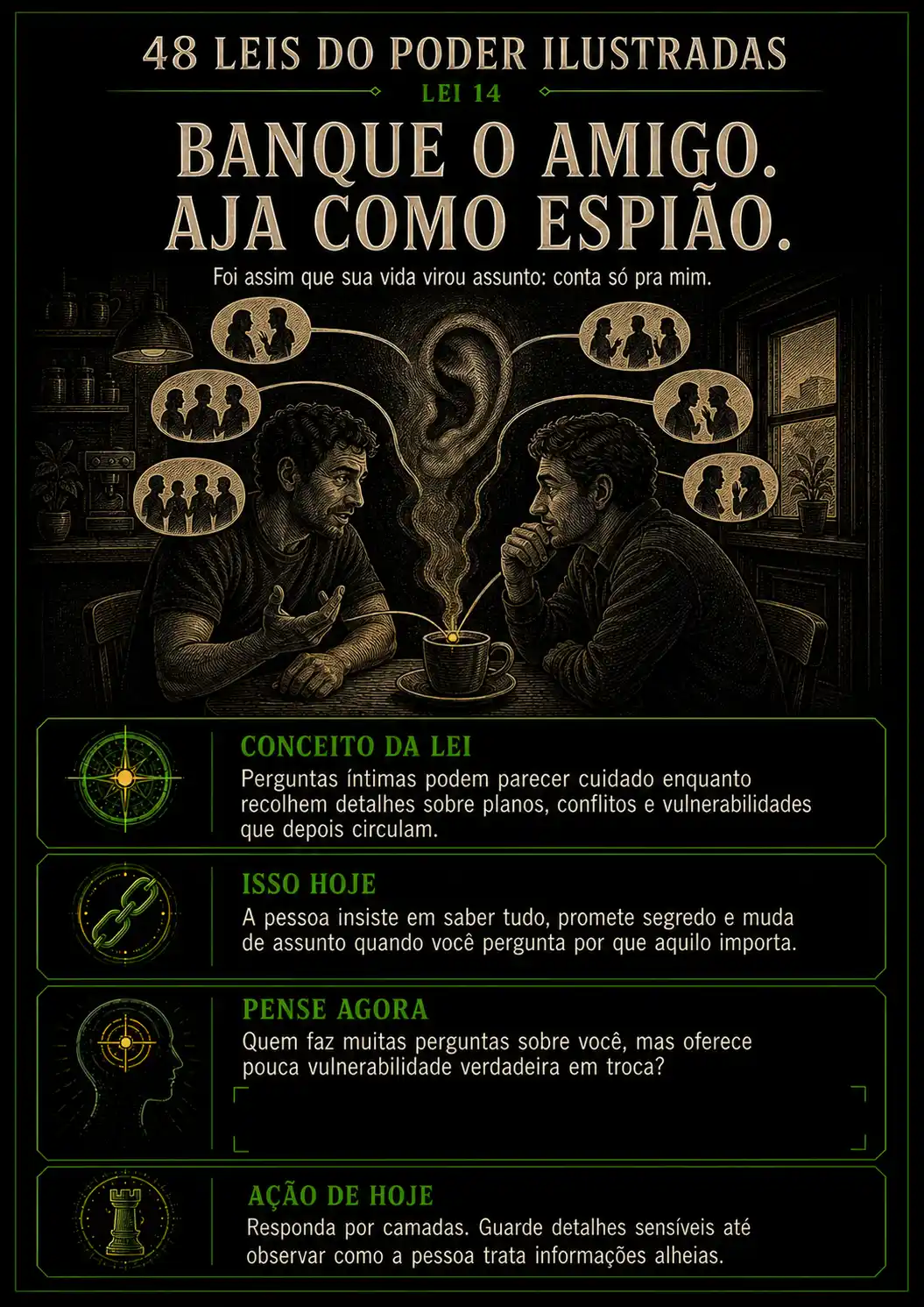Prévia 7 do 48 Leis do Poder Ilustradas 2.0